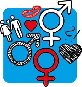 Gendersymbole Illustration