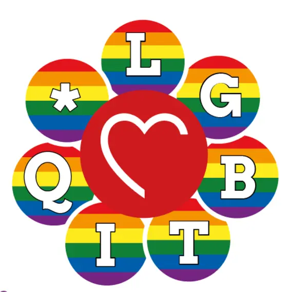 Regenbogen in Form einer Blume mit Text LSBTI