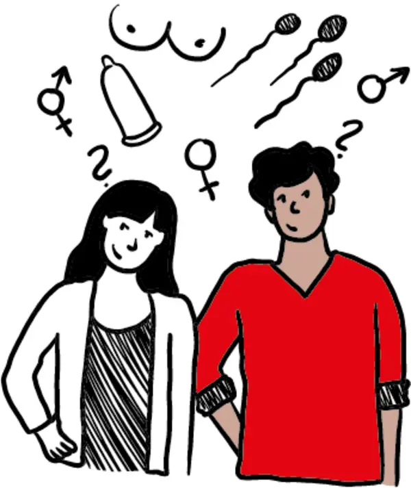 Piktogramm Mann und Frau nebeneinander stehend haben fragen zu Themen des LAH im Kopf