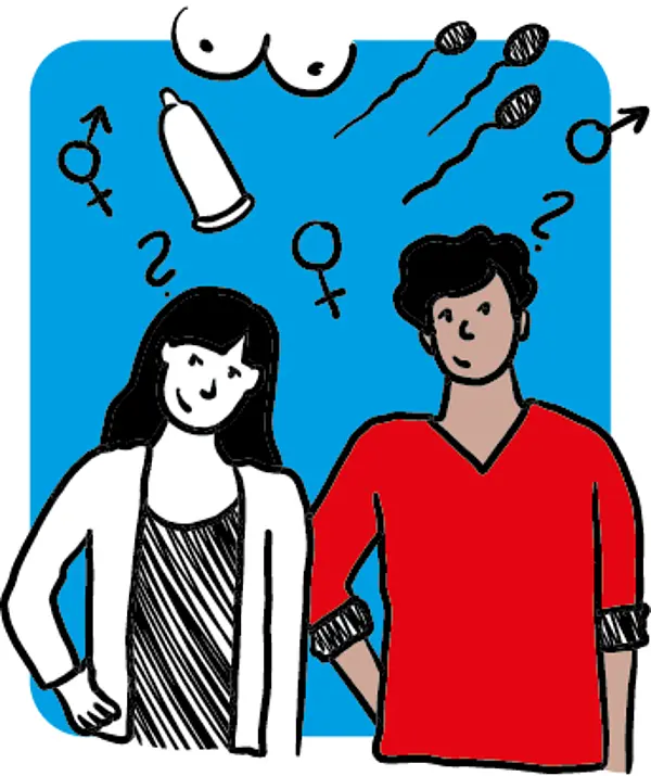 Mann und Frau fragend Illustration